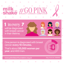 Load image into Gallery viewer, go pink flower vibes incredible milk