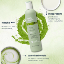 Load image into Gallery viewer, deep detox shampoo mini