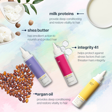 Load image into Gallery viewer, direct colour powder