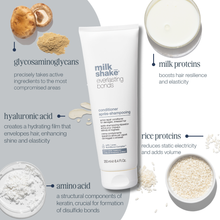 Load image into Gallery viewer, milk_shake everlasting bonds conditioner surrounded by key ingredients