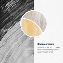 Load image into Gallery viewer, icy blond toning spray 100ml