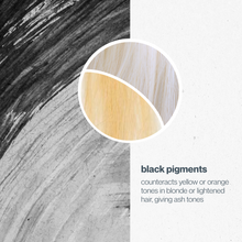 Load image into Gallery viewer, icy blond shampoo