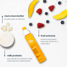 Load image into Gallery viewer, incredible milk mini