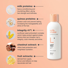 Load image into Gallery viewer, milk_shake Liquid Styler bottle with ingredients listed on a peach background