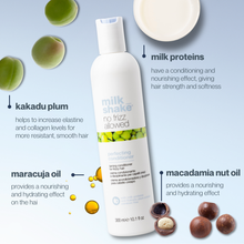 Load image into Gallery viewer, milk_shake no frizz allowed hair care product with ingredients listed on a light blue background