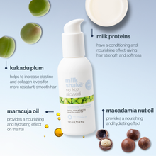Load image into Gallery viewer, milk_shake no frizz allowed glistening serum bottle with ingredients listed on a light blue background