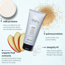 Load image into Gallery viewer, milk_shake Hair care product with ingredients listed on a light blue background