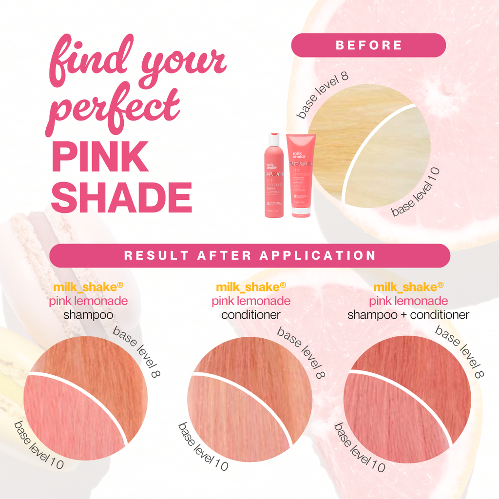 Product comparison chart for 'milk_shake pink lemonade' shampoo, conditioner, and conditioner + shampoo with 'before' and 'after' application color swatches.
