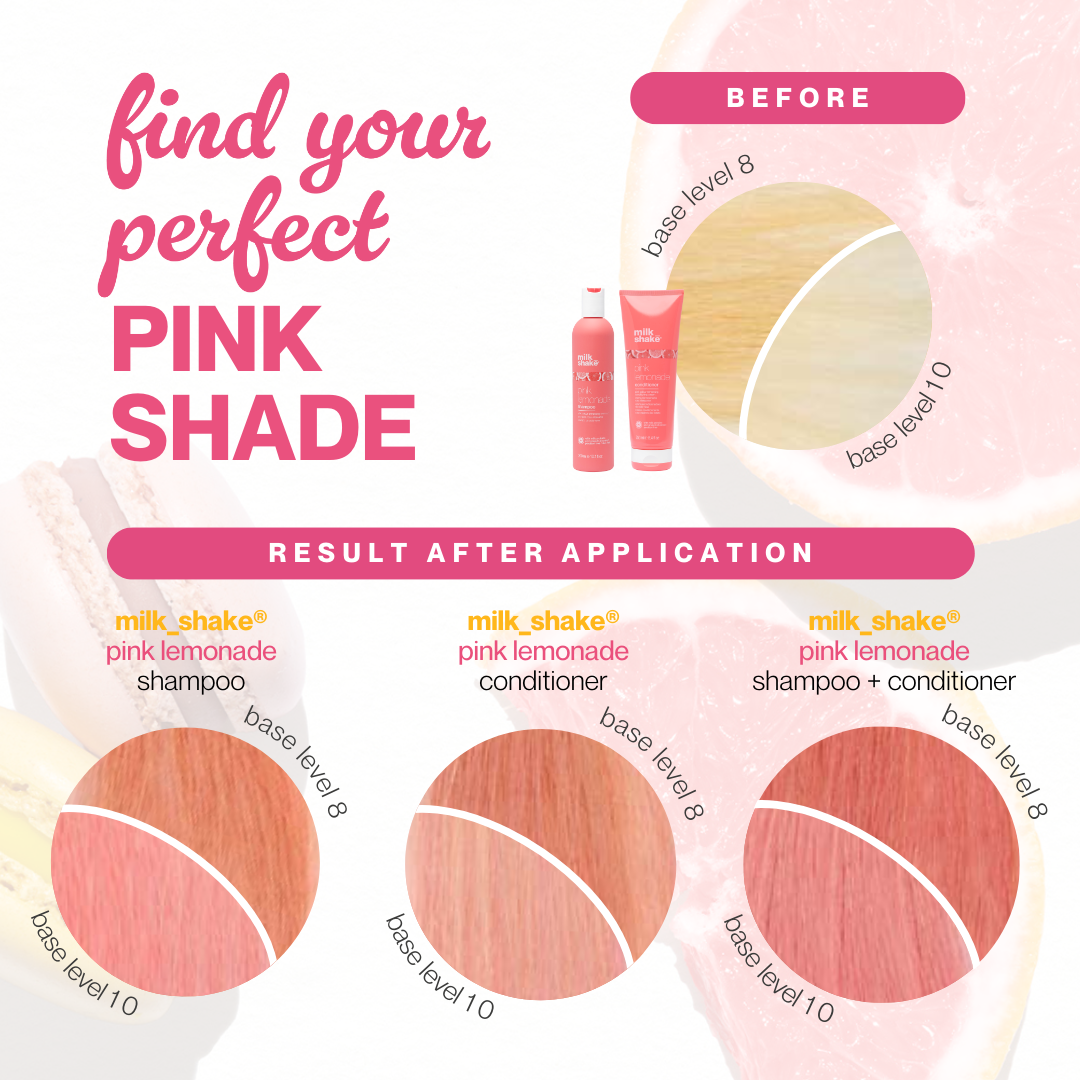 Product comparison chart for 'milk_shake pink lemonade' shampoo, conditioner, and conditioner + shampoo with 'before' and 'after' application color swatches.