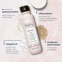 Load image into Gallery viewer, Bottle of milk_shake  braid lotion with text highlighting ingredients on a light pink background

