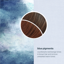 Load image into Gallery viewer, cold brunette toning spray 100ml
