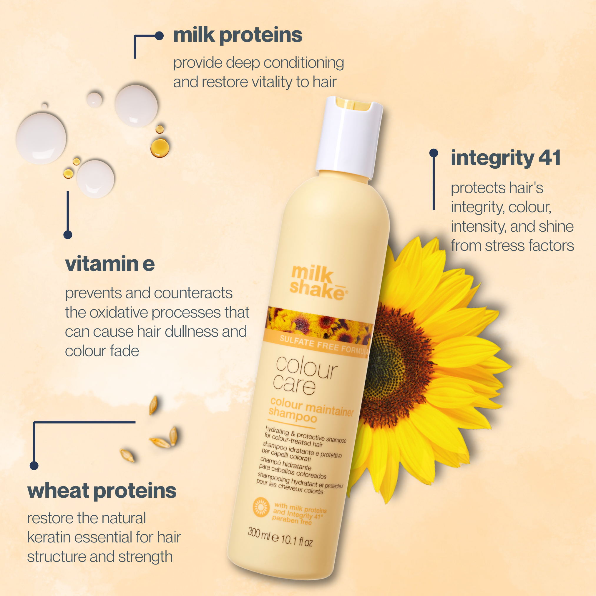 colour care shampoo – milkshakehair