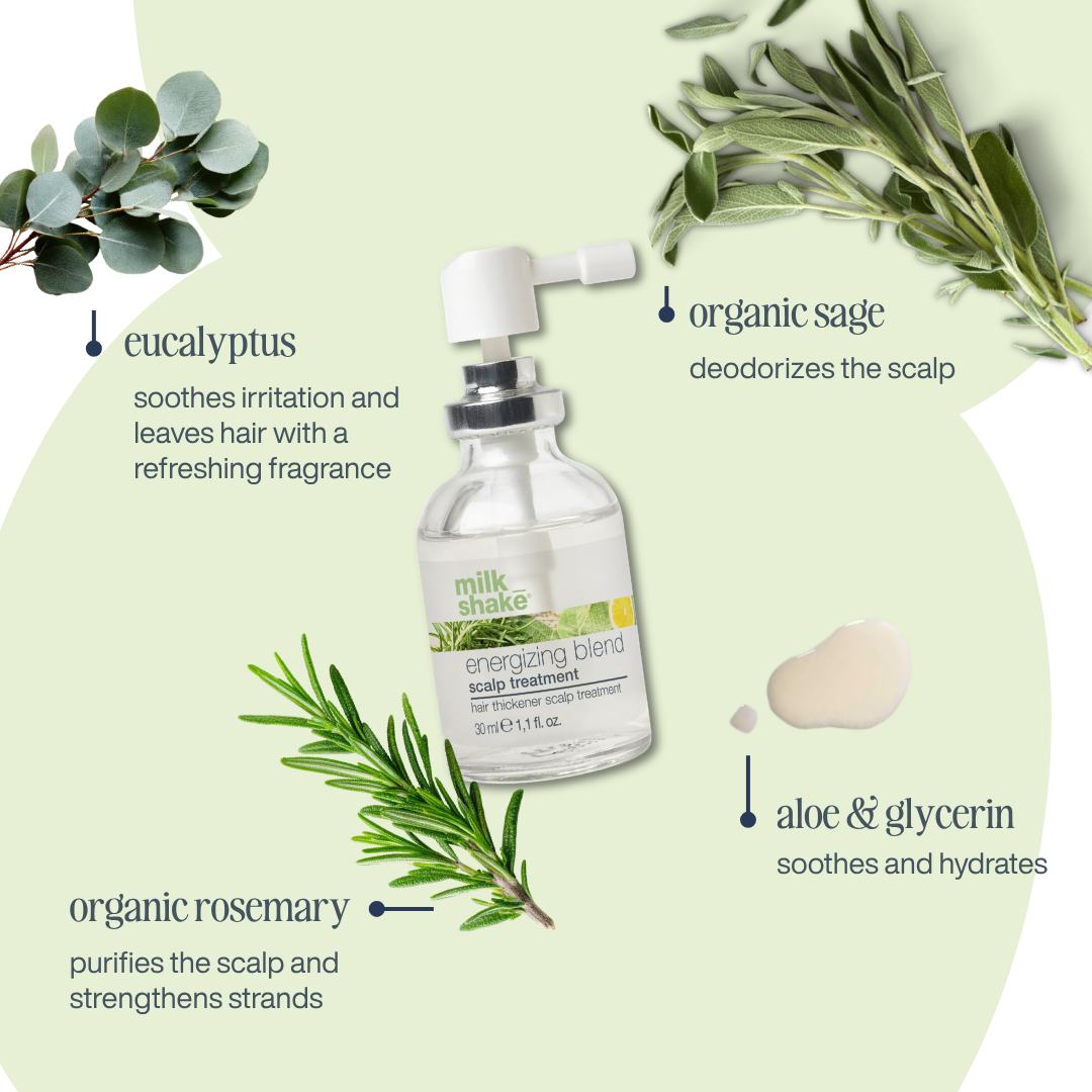 energizing blend hair thickener scalp treatment