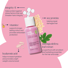 Load image into Gallery viewer, colour care flower vibes shampoo mini
