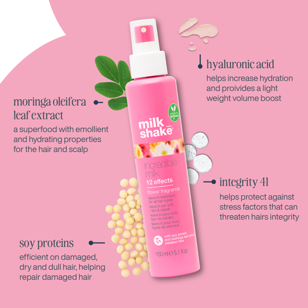 incredible milk flower vibes mini
