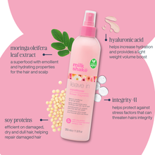 Load image into Gallery viewer, leave-in conditioner flower vibes
