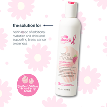 Load image into Gallery viewer, milk_shake conditioner bottle with pink flowers and text on a white background
