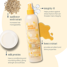 Load image into Gallery viewer, limited edition honey leave-in conditioner
