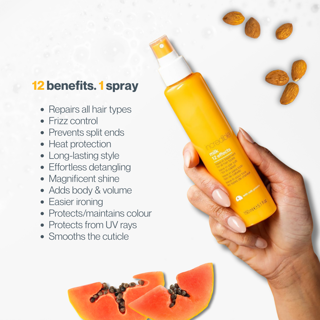 integrity summer mini kit
