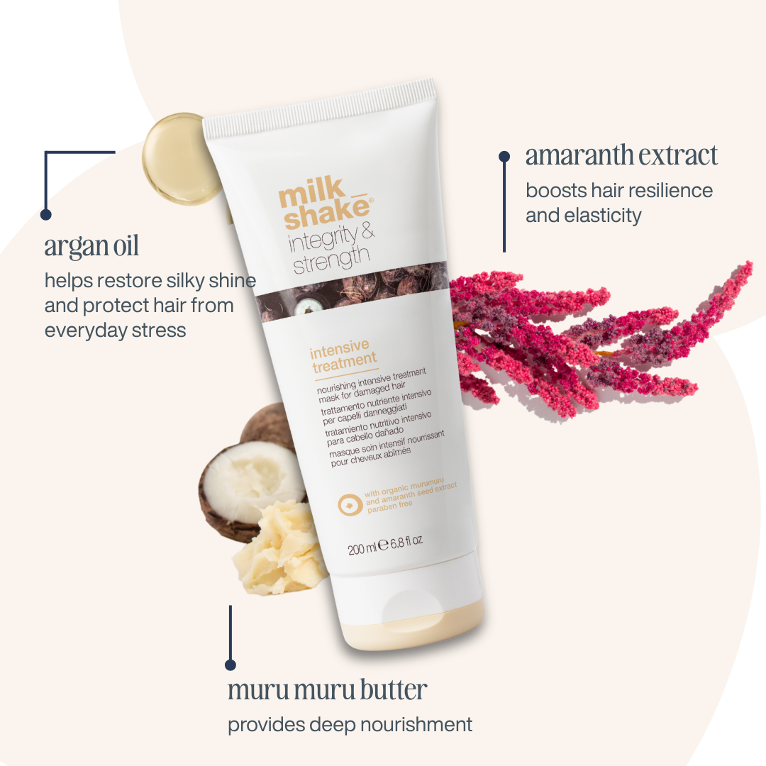 integrity & strength intensive treatment
