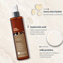 Load image into Gallery viewer, milk_shake Integrity leave-in conditioner bottle with ingredients listed on a light background
