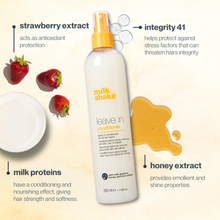 Load image into Gallery viewer, leave in conditioner
