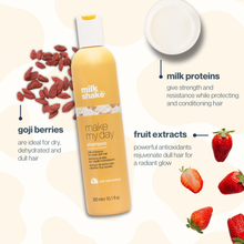 Load image into Gallery viewer, make my day shampoo
