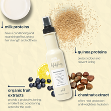 Load image into Gallery viewer, texturizing spritz
