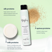 Load image into Gallery viewer, milk_shake  Hair care product with text about silk, quinoa, and milk proteins on a light green background
