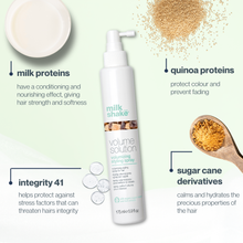 Load image into Gallery viewer, volumizing styling spray
