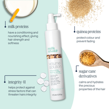 Load image into Gallery viewer, volumizing styling spray
